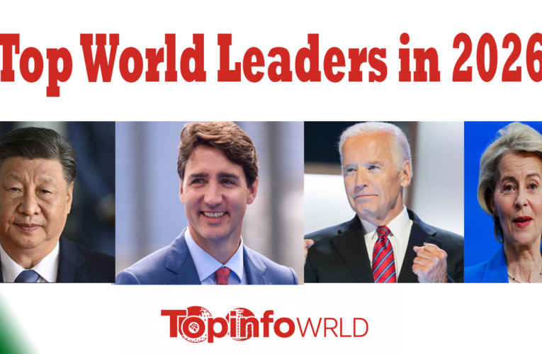 Top World Leaders in 2026
