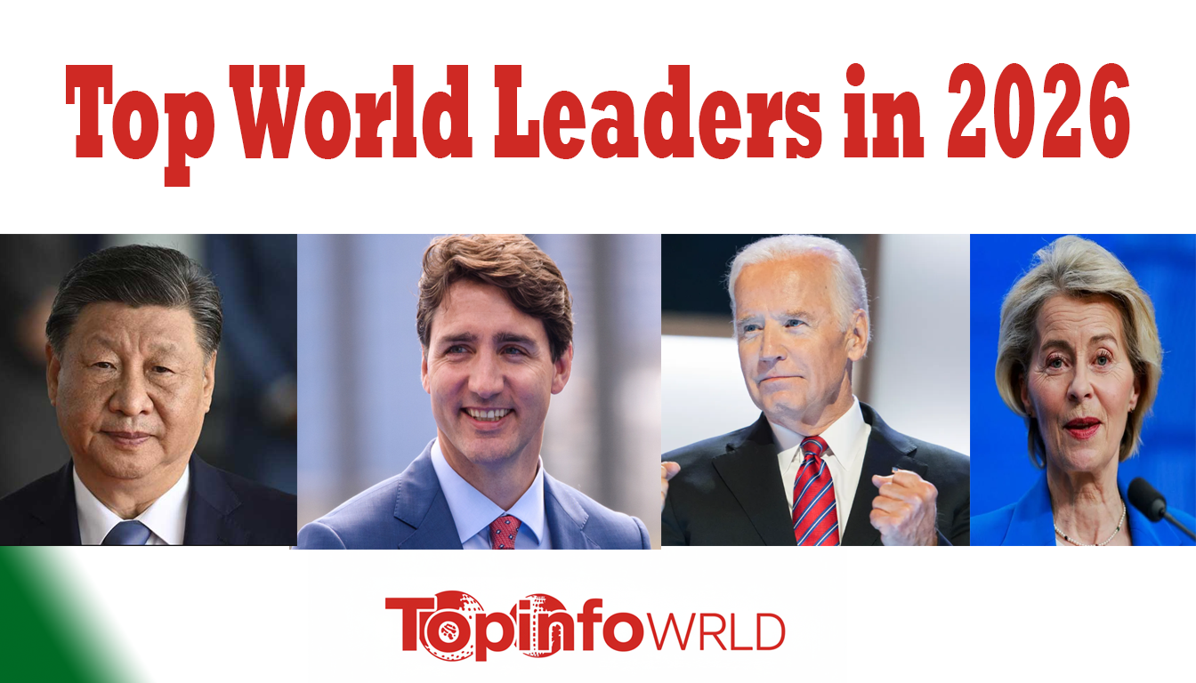 Top World Leaders in 2026