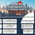 Top 10 Immigration Consultants in Toronto Top 10 Immigration Consultants in Toronto