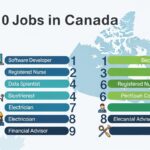 Top 10 Jobs in Canada 2026 Top 10 Jobs in Canada
