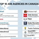 Top 10 Job Agencies in Canada