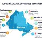 Top 10 insurance companies in Ontario